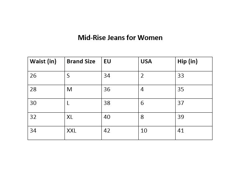 Skinny Fit Mid-Rise Ankle Length Jeans for Women